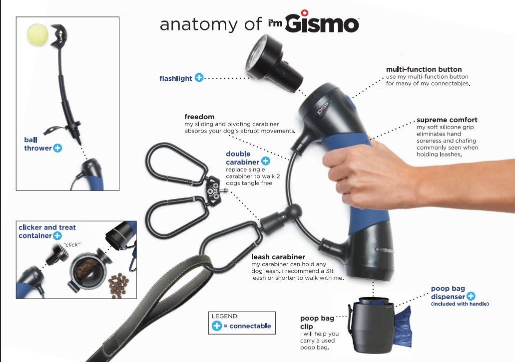 Gismo Handle with Poop Bag Dispenser